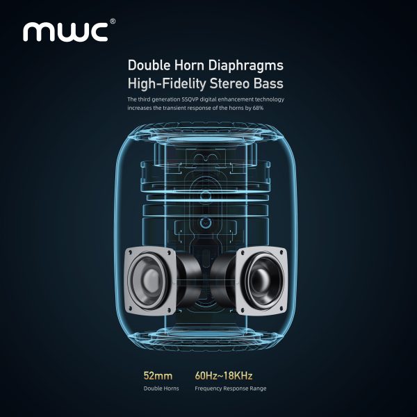 MWC WonderBoom (MS01) | Bluetooth 5.4 6W Speaker | Premium Quality | TWS Function | RGB Light | IPx4 Water Resistance | 6H Playtime | 1 Year Warranty| - Image 4
