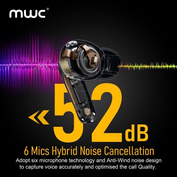 MWC ASVA Pro | Ultra Premium | Hybrid ANC (6 mics) | 10mm±0.1mm Driver | 90H Play Time (800mAh Battery) | 45ms Ultra Low Latency | iPx6 Water Resistance | Dual Device Pairing | Bluetooth 5.4 - Image 4