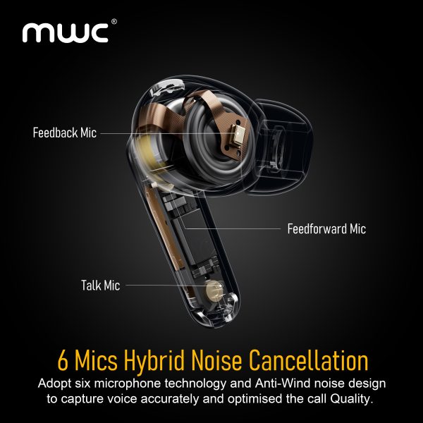 MWC ASVA Pro | Ultra Premium | Hybrid ANC (6 mics) | 10mm±0.1mm Driver | 90H Play Time (800mAh Battery) | 45ms Ultra Low Latency | iPx6 Water Resistance | Dual Device Pairing | Bluetooth 5.4 - Image 3